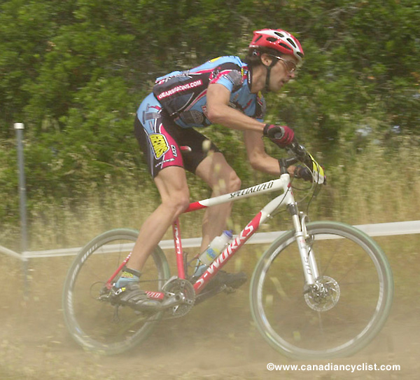 Sea Otter Classic