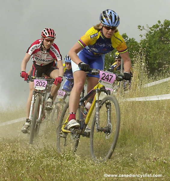 Sea Otter Classic