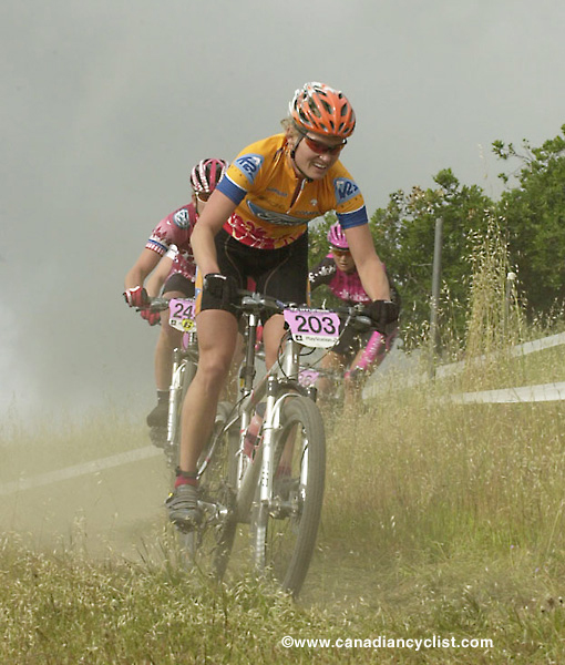 Sea Otter Classic