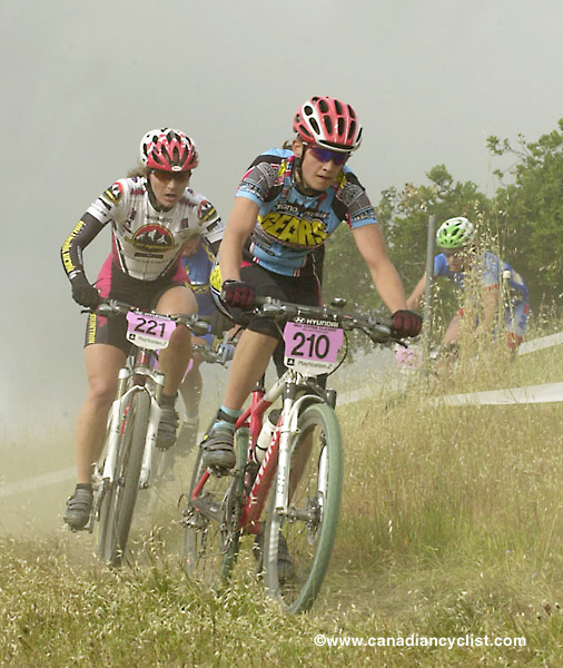 Sea Otter Classic