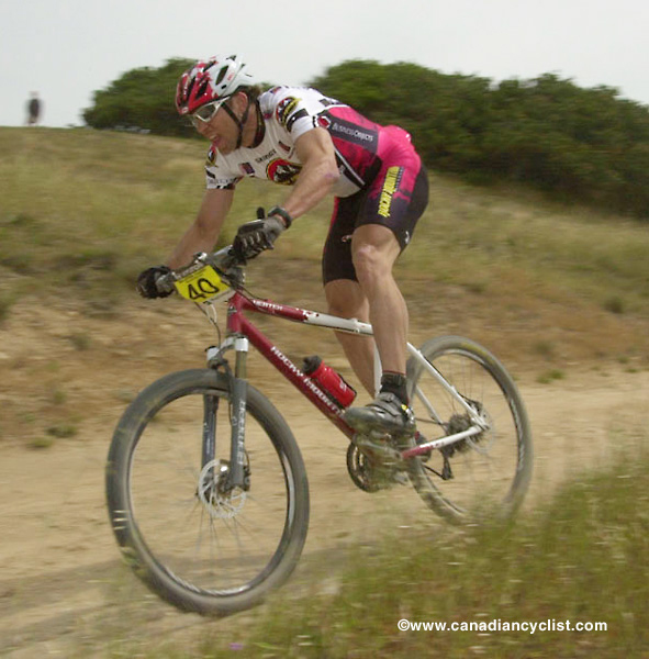Sea Otter Classic