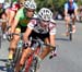 Tour de Whiterock