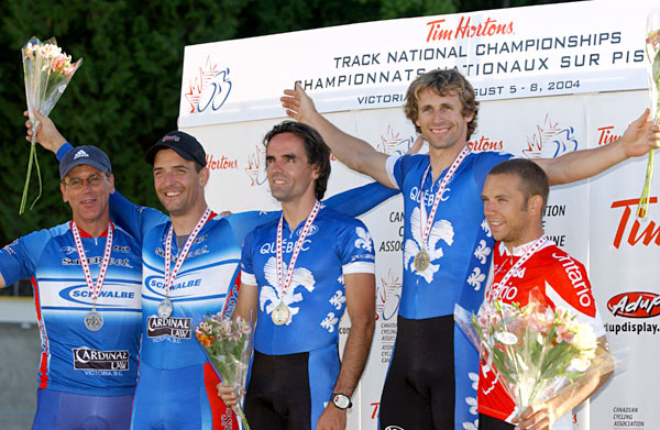 Track Nationals
