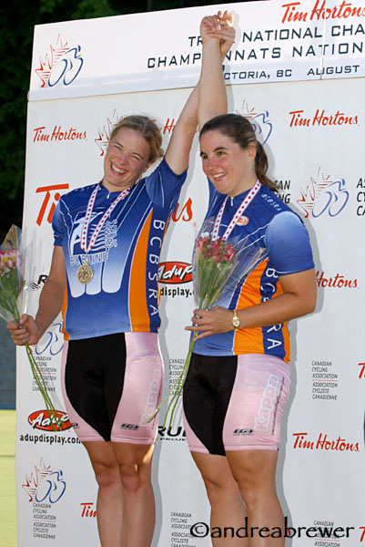 Track Nationals
