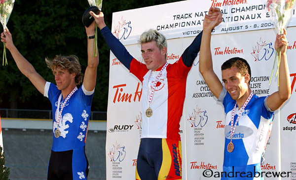 Track Nationals