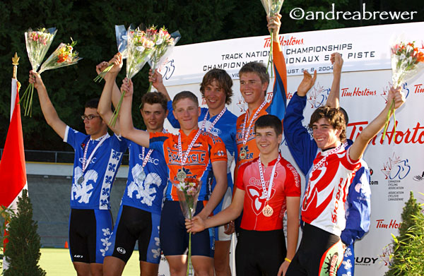 Track Nationals