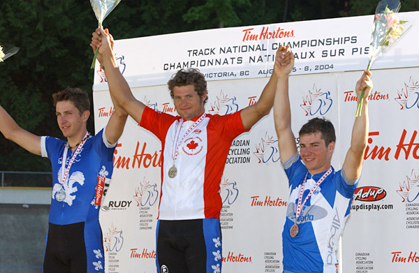 Track Nationals