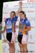 Track Nationals