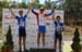 Track Nationals