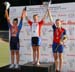 Track Nationals