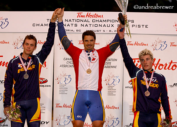 Track Nationals