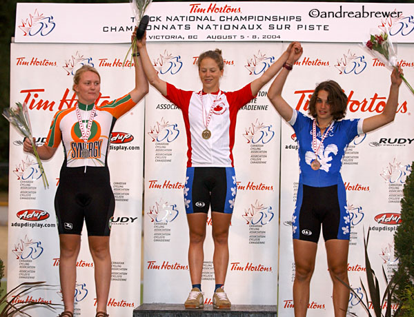 Track Nationals