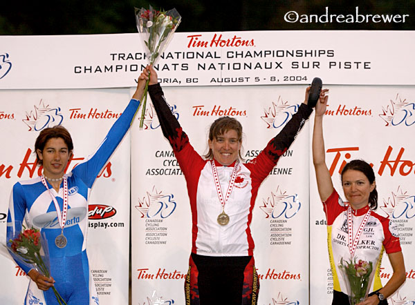 Track Nationals