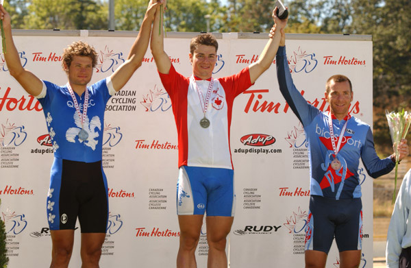 Track Nationals