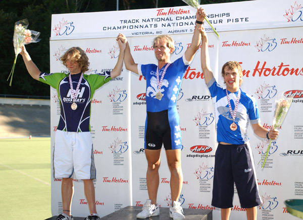 Track Nationals