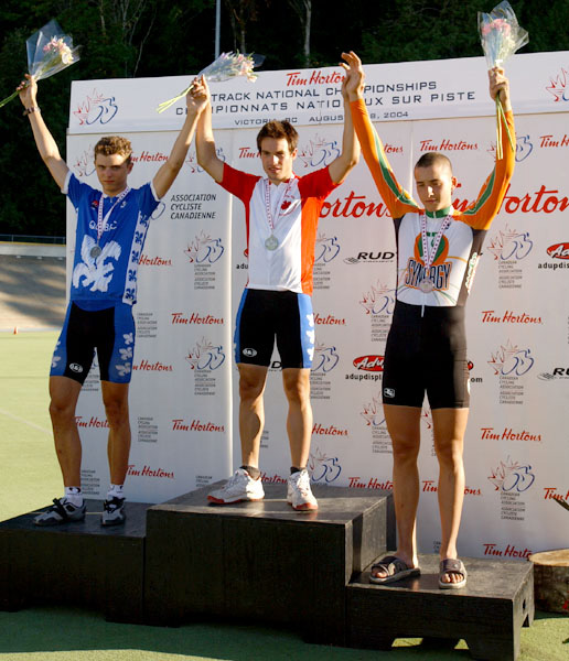 Track Nationals