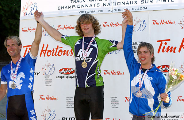 Track Nationals