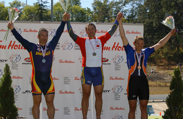Track Nationals