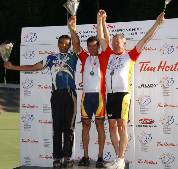 Track Nationals