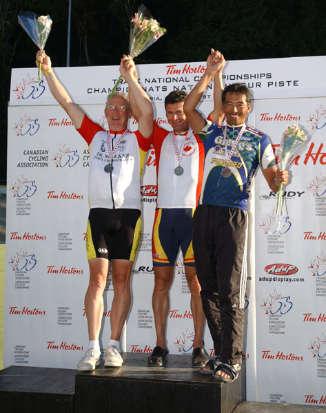 Track Nationals