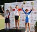 Track Nationals