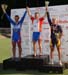 Track Nationals