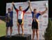 Track Nationals
