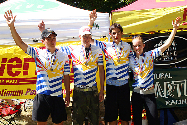 BC Time Trial Championships