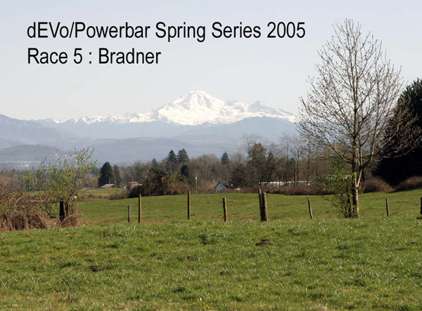 Team Escape Velocity: Spring Series