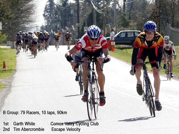 Team Escape Velocity: Spring Series