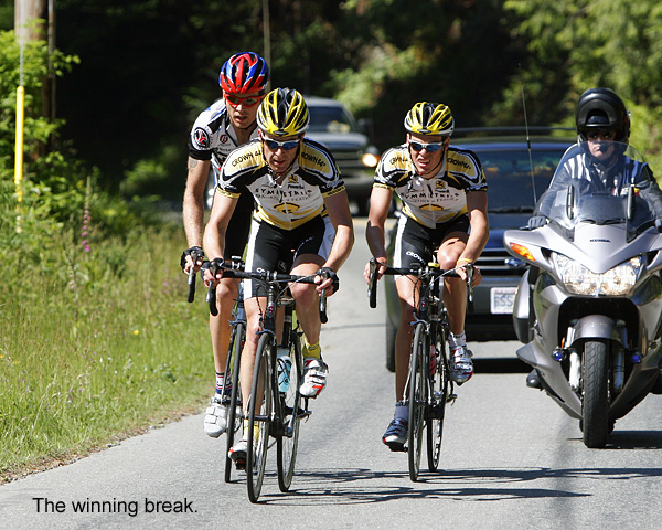 BC Provincial Road Championships