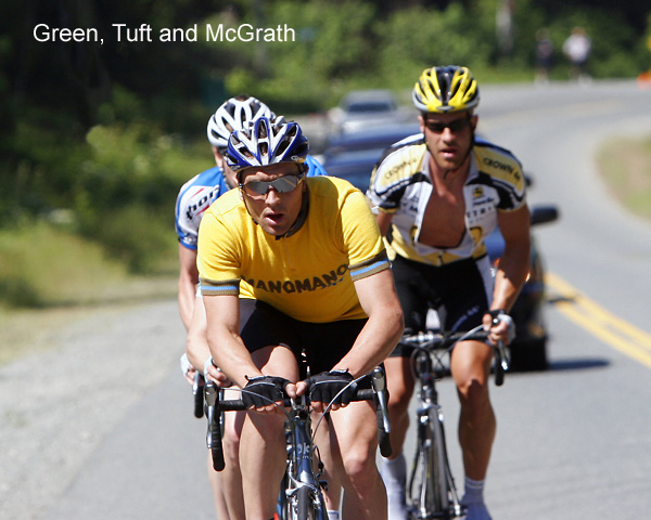 BC Provincial Road Championships
