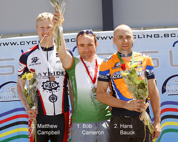 BC Provincial Road Championships