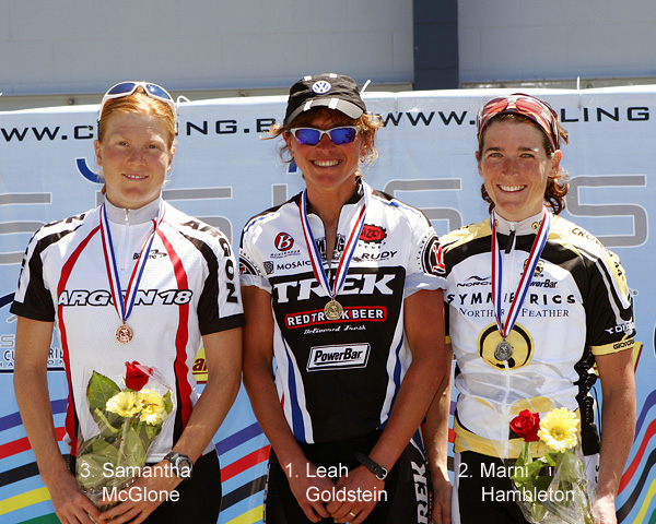 BC Provincial Road Championships