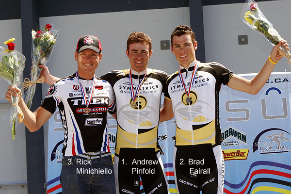 BC Provincial Road Championships