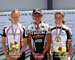 BC Provincial Road Championships