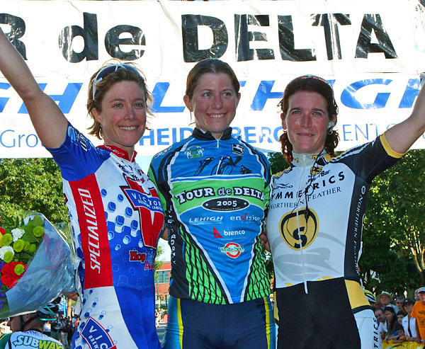 Yaletown Grand Prix