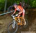 Mont Ste Anne World Cup