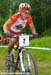 Mont Ste Anne