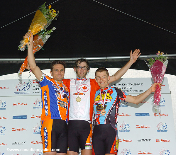 MTBnats