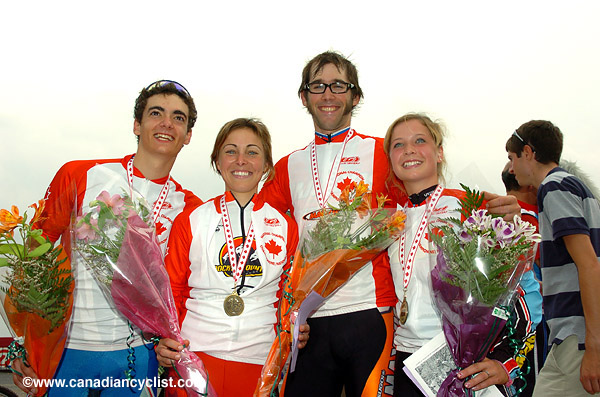 MTBnats