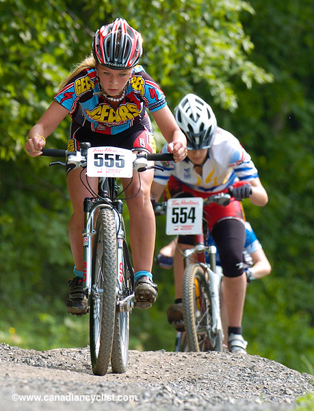 MTBnats