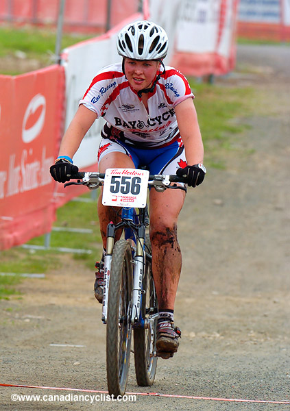 MTBnats