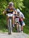 MTBnats