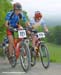 MTBnats