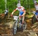 MTBnats