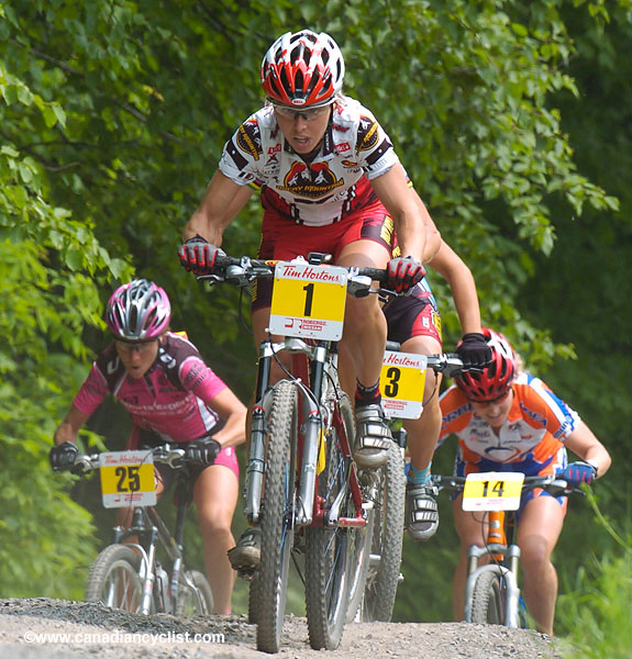MTBnats