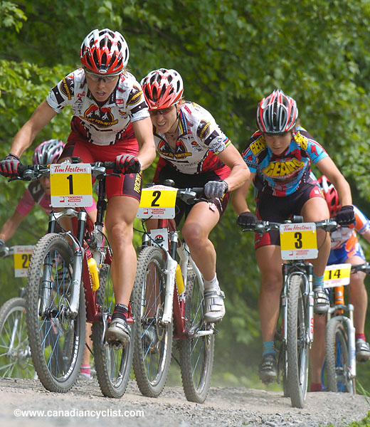 MTBnats