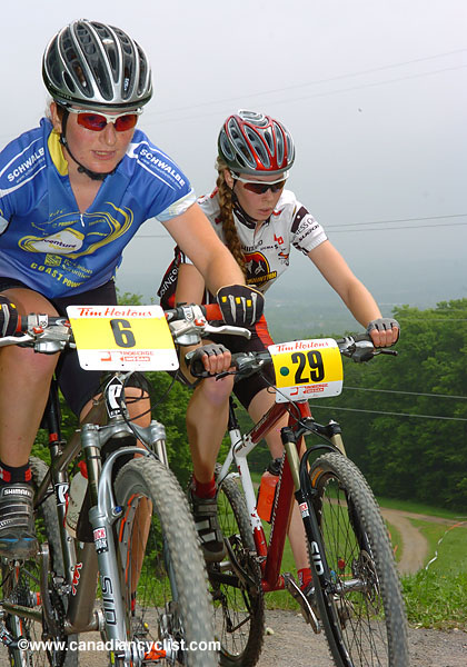 MTBnats