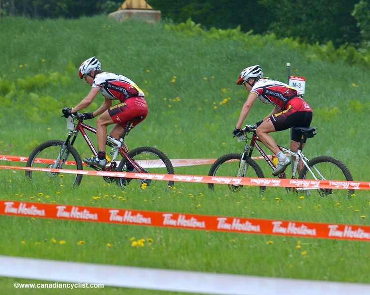 MTBnats